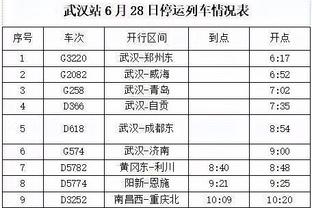 势均力敌，利物浦1-1阿森纳全场数据：均13次射门，射正3-2